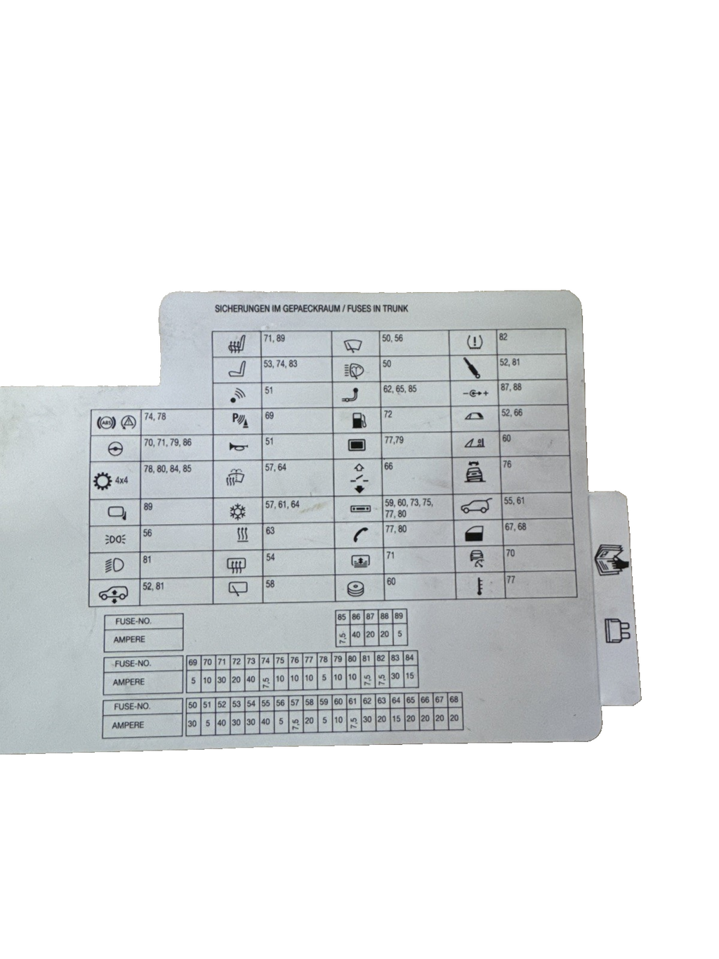 2009 Bmw E60 525d Rear Fuse Diagram 9177871.9