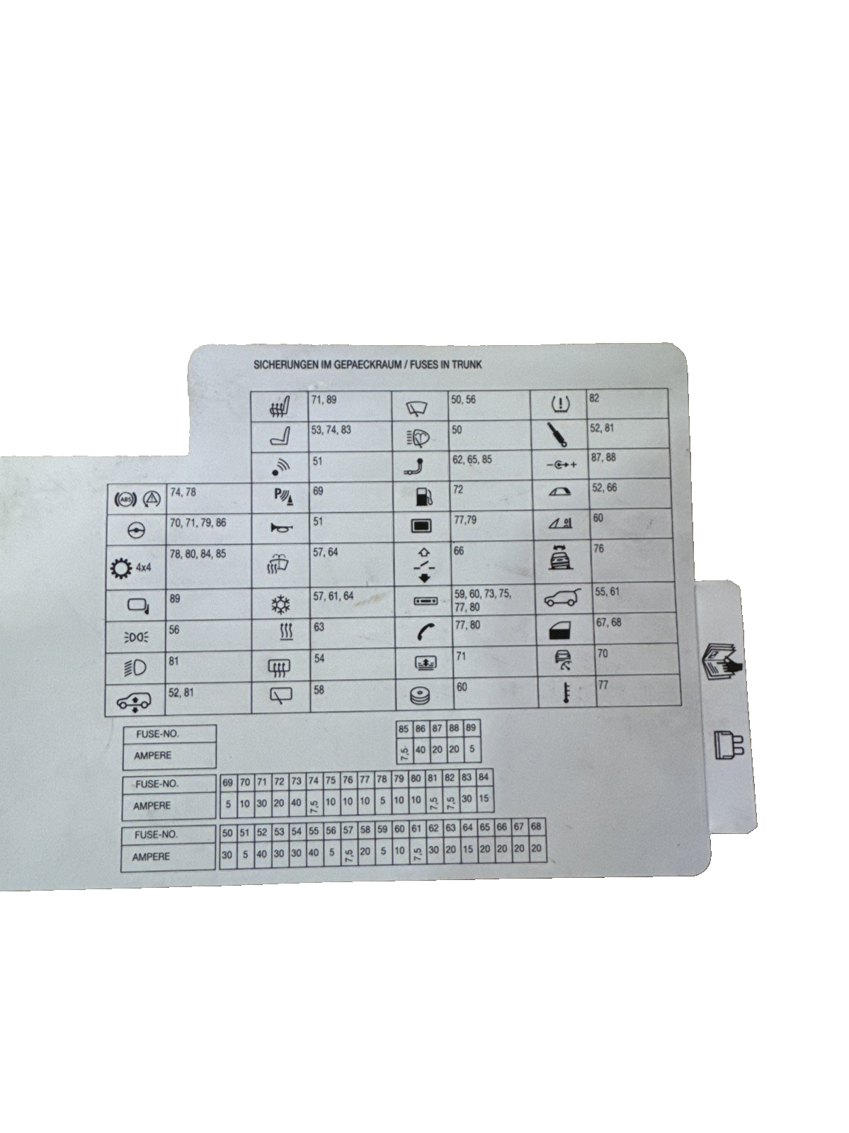 2009 Bmw E60 525d Rear Fuse Diagram 9177871.9